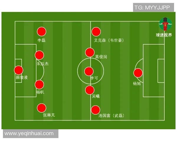 武汉足球队挑战赛表现分析与实力评估探讨